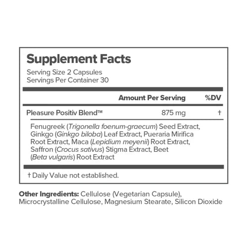 Vaginal Vitality Kit