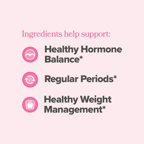 Hormone Balance Kit