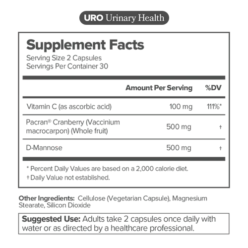 Vaginal & Urinary Health Bundle