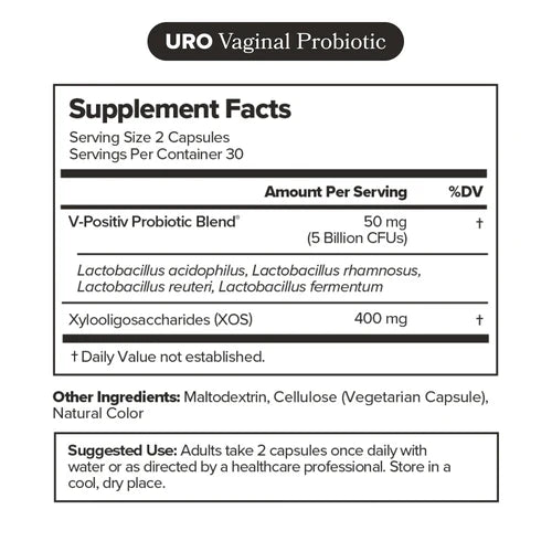 Vaginal & Urinary Health Bundle