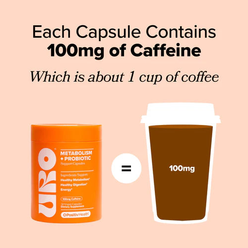 Metabolism + Probiotic Support Capsules