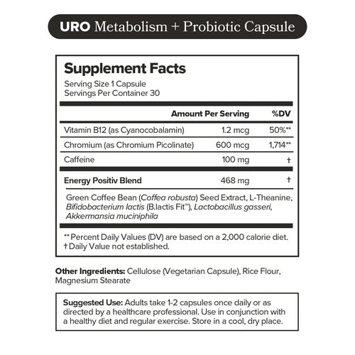 Menopause Weight Reset Kit