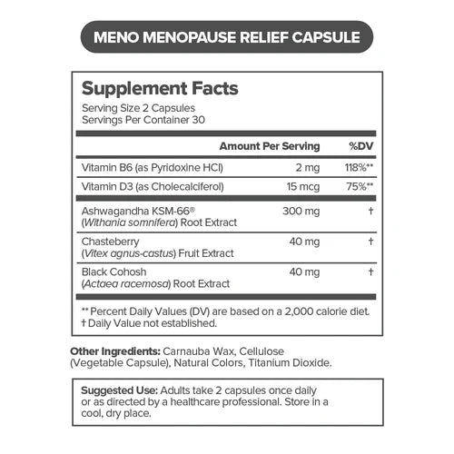 Menopause Weight Reset Kit