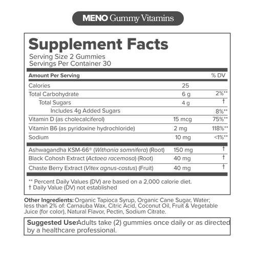 Menopause Relief Gummy Bundles