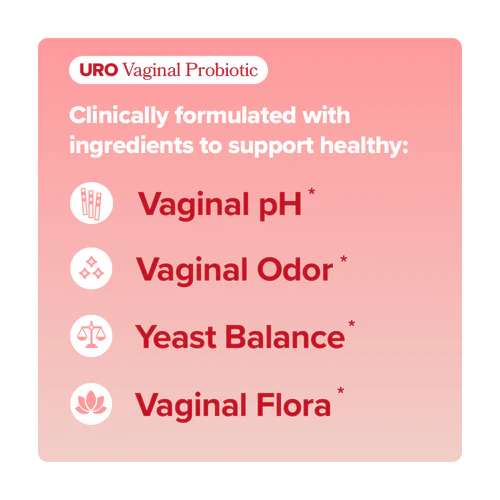 Revitalizing Sex Collection