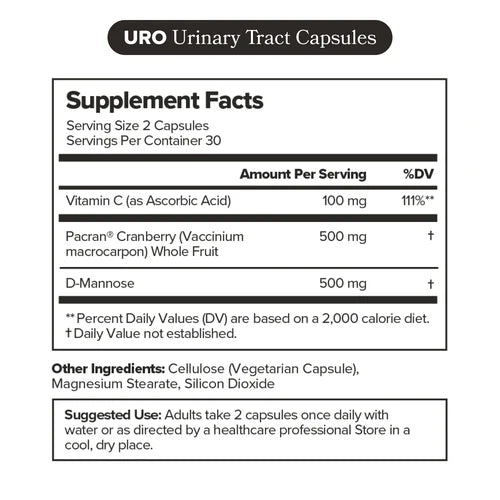 Wetter Sex Collection