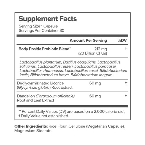 Women’s Probiotic Capsules