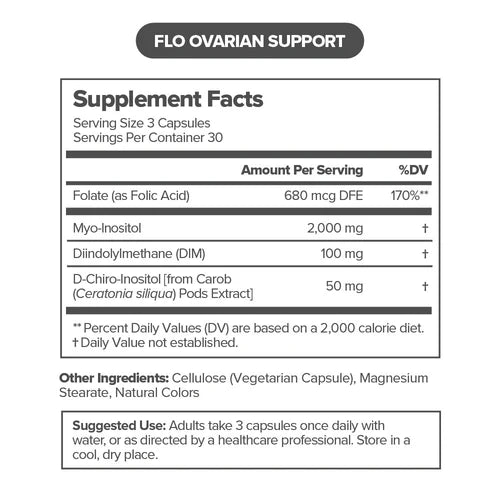 Intimate Harmony Bundle