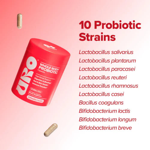 Women’s Probiotic Capsules
