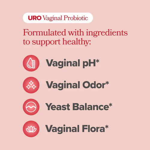 Vaginal Vitality Kit
